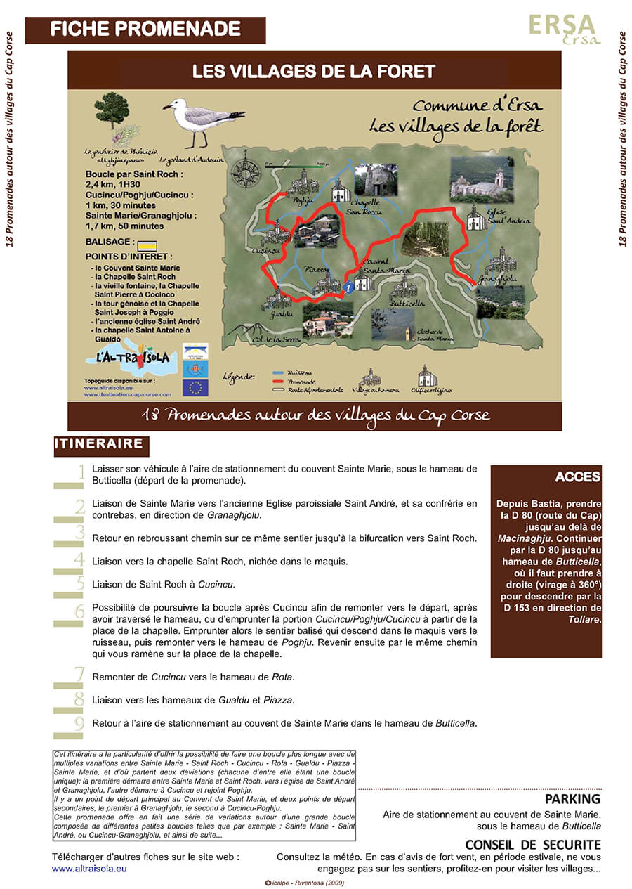 fiche
